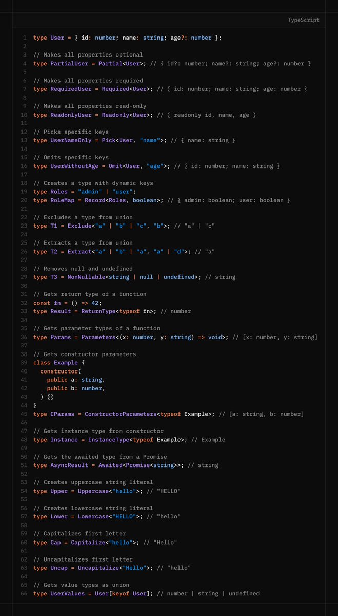 Bharat Kara tweet media