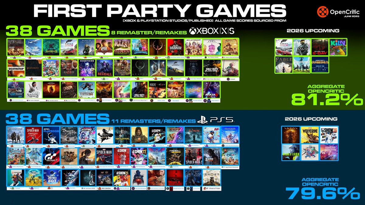 colteastwood tweet media