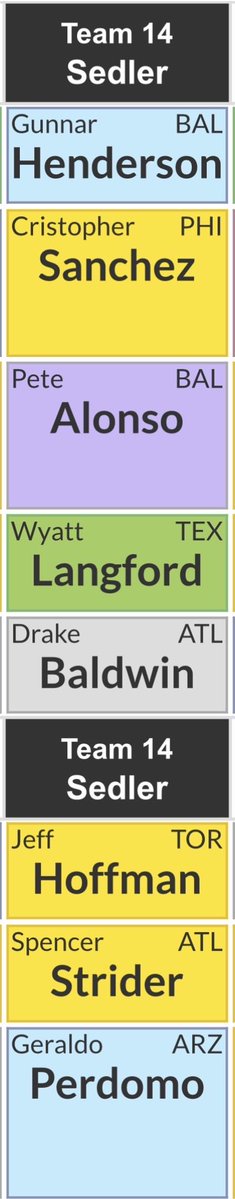 Vlad Sedler tweet media