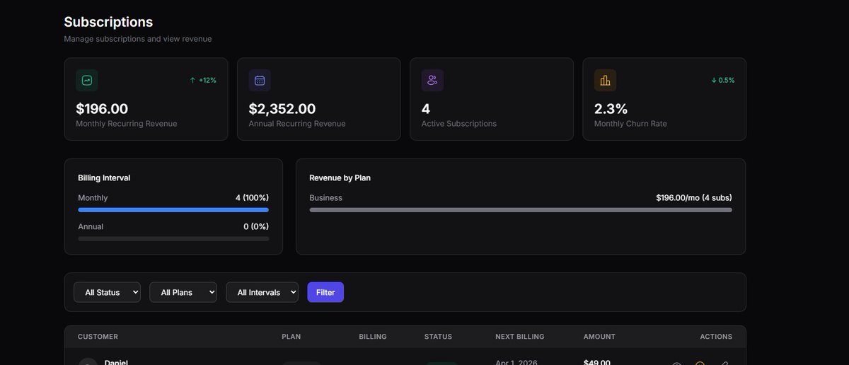 Nemanja F. tweet media