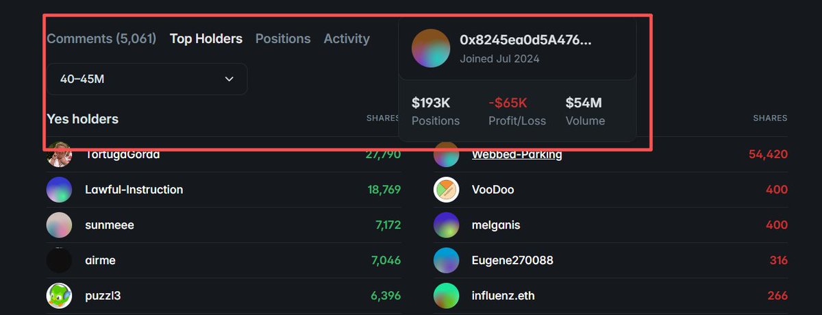 0x亮晶晶(Box Office trader) tweet media