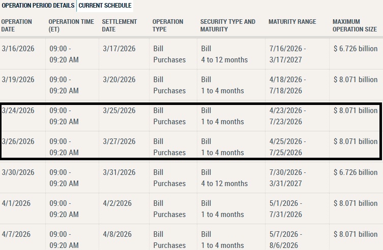 Whale SOL tweet media