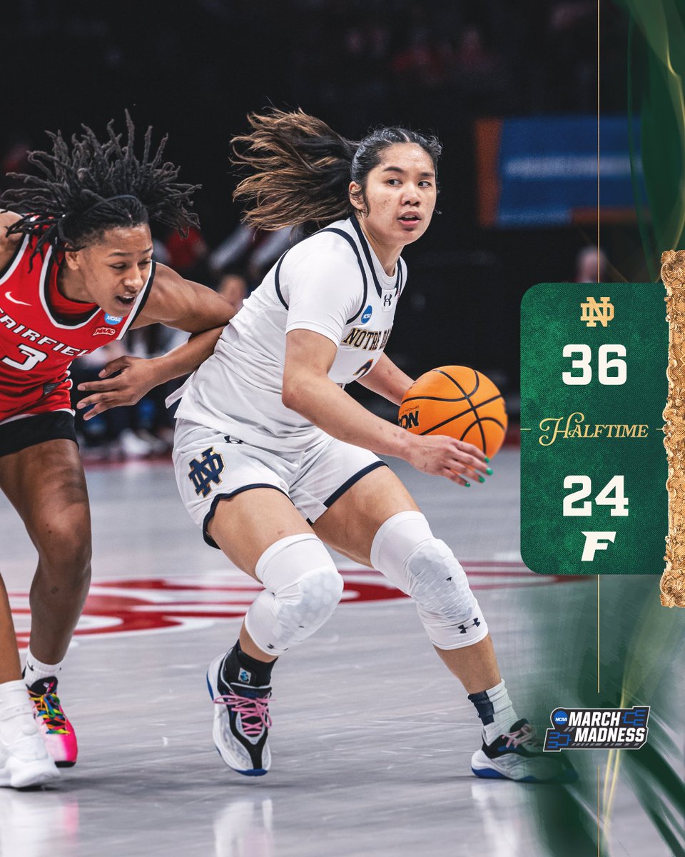 Notre Dame Women's Basketball tweet media