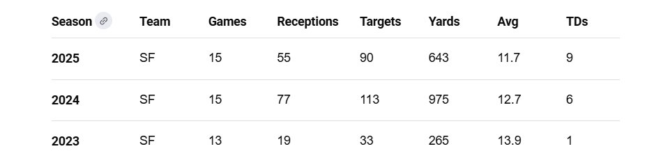 AlwaysKnocking tweet media