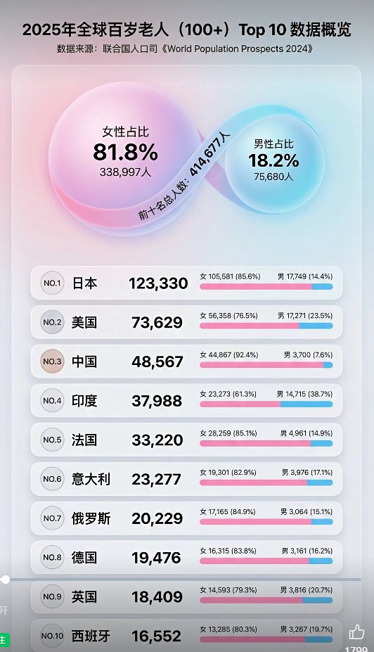 颜克权 tweet media