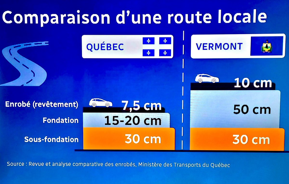 André Arthur Live du Paradis ✨ tweet media