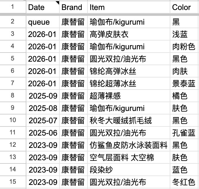 Silkhead tweet media