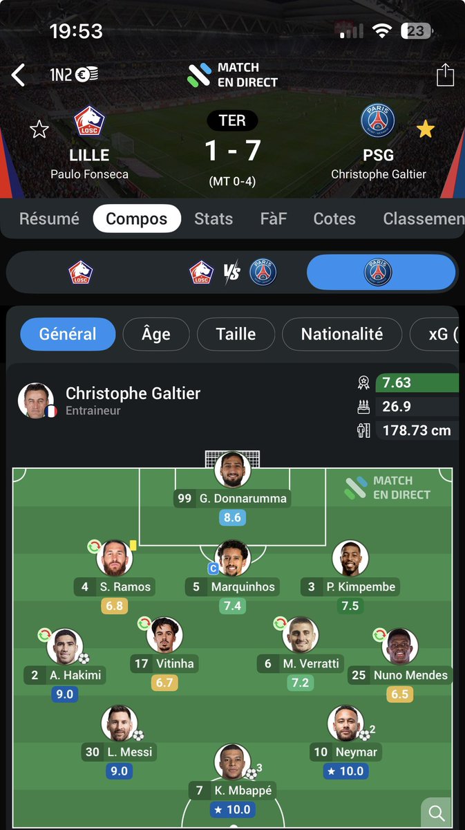 Football Actu tweet media