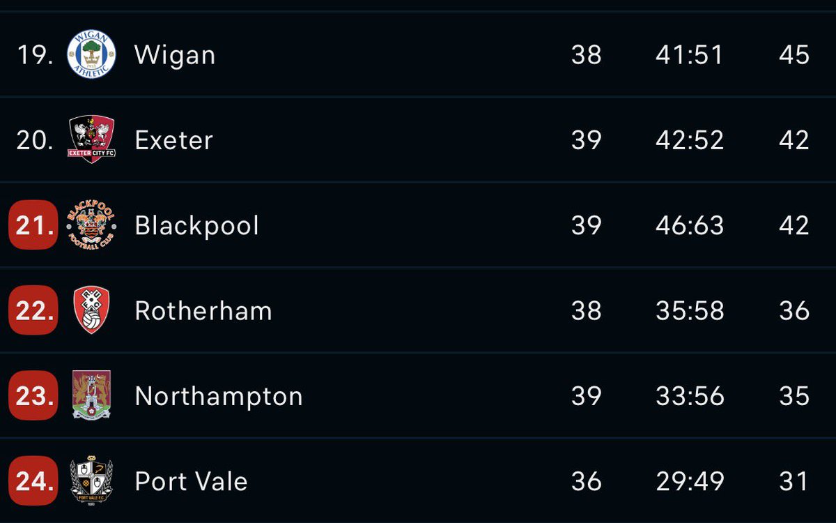 The Valiants tweet media