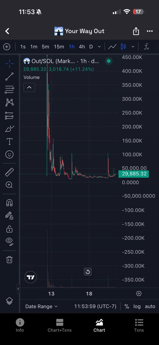 Crypto Dragon tweet media