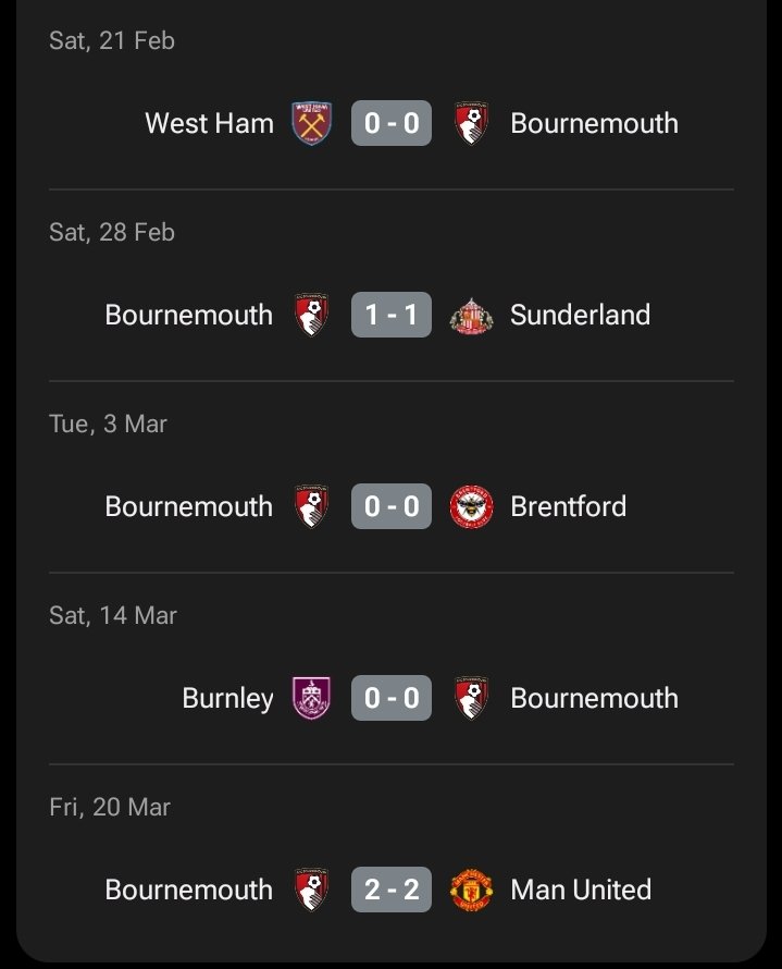 "Unbeaten run" and it's 5 draws😭😭