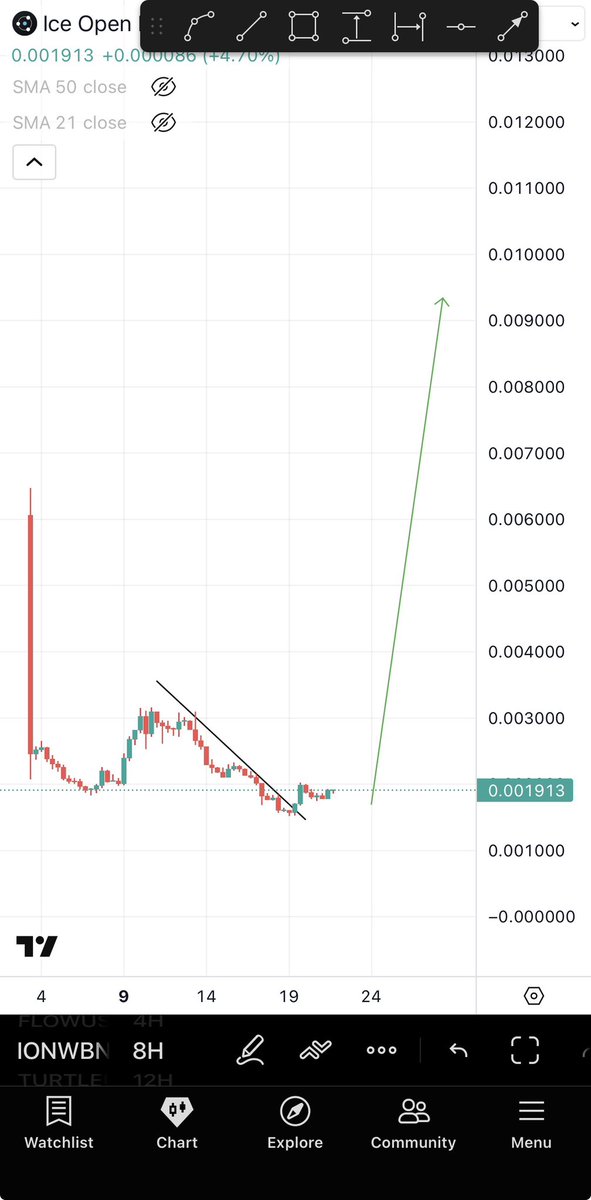 BitcoinHabebe tweet media
