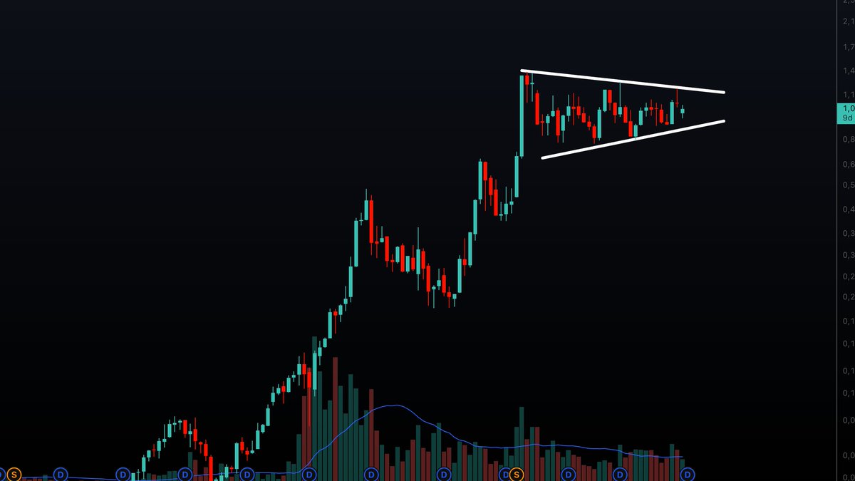 Aykut Korkutata tweet media
