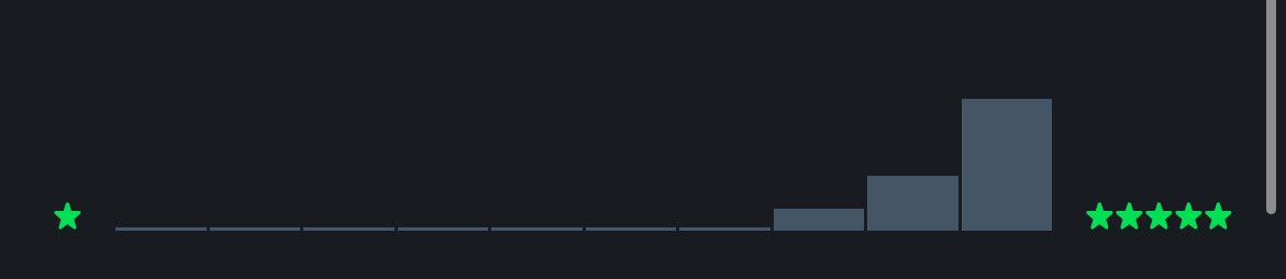 Cringe . ݁₊ ⊹ . ݁˖ . ݁ tweet media