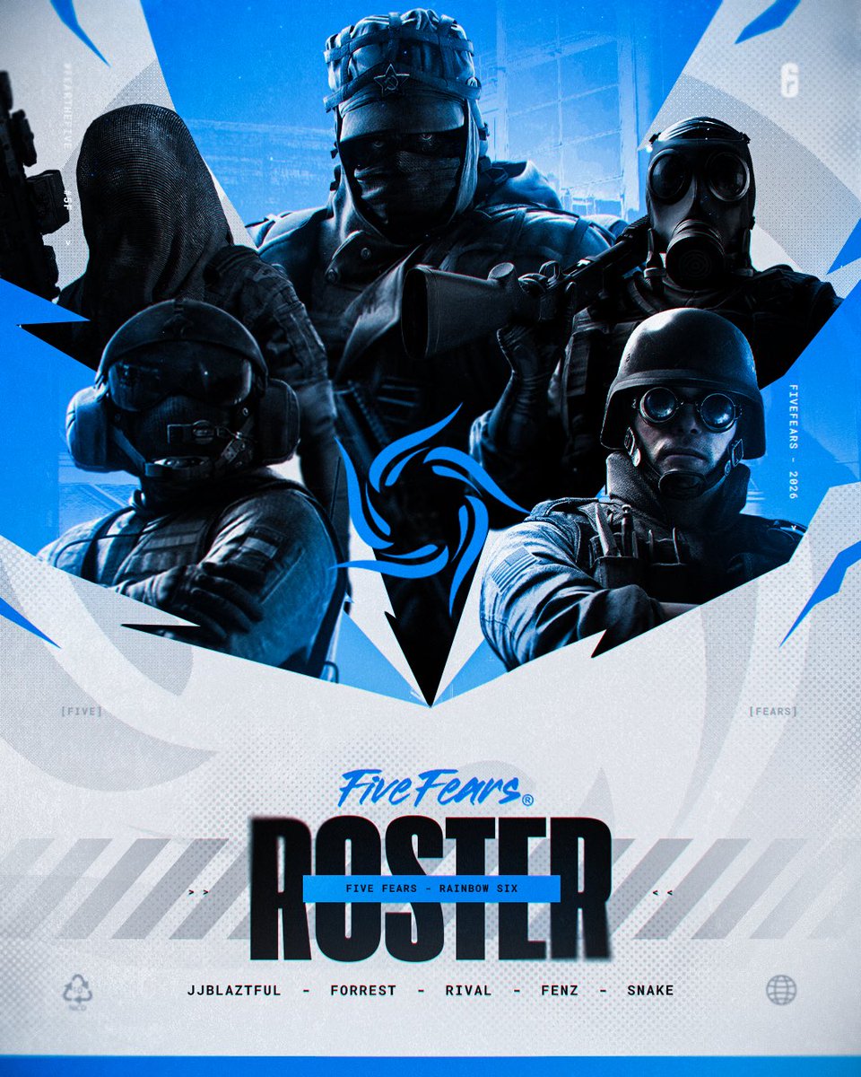 Five Fears tweet media