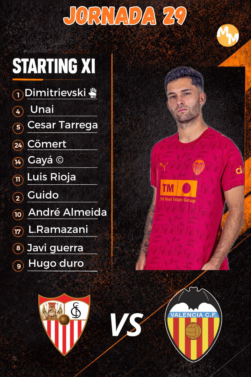 Mundo Mestalla ® tweet media