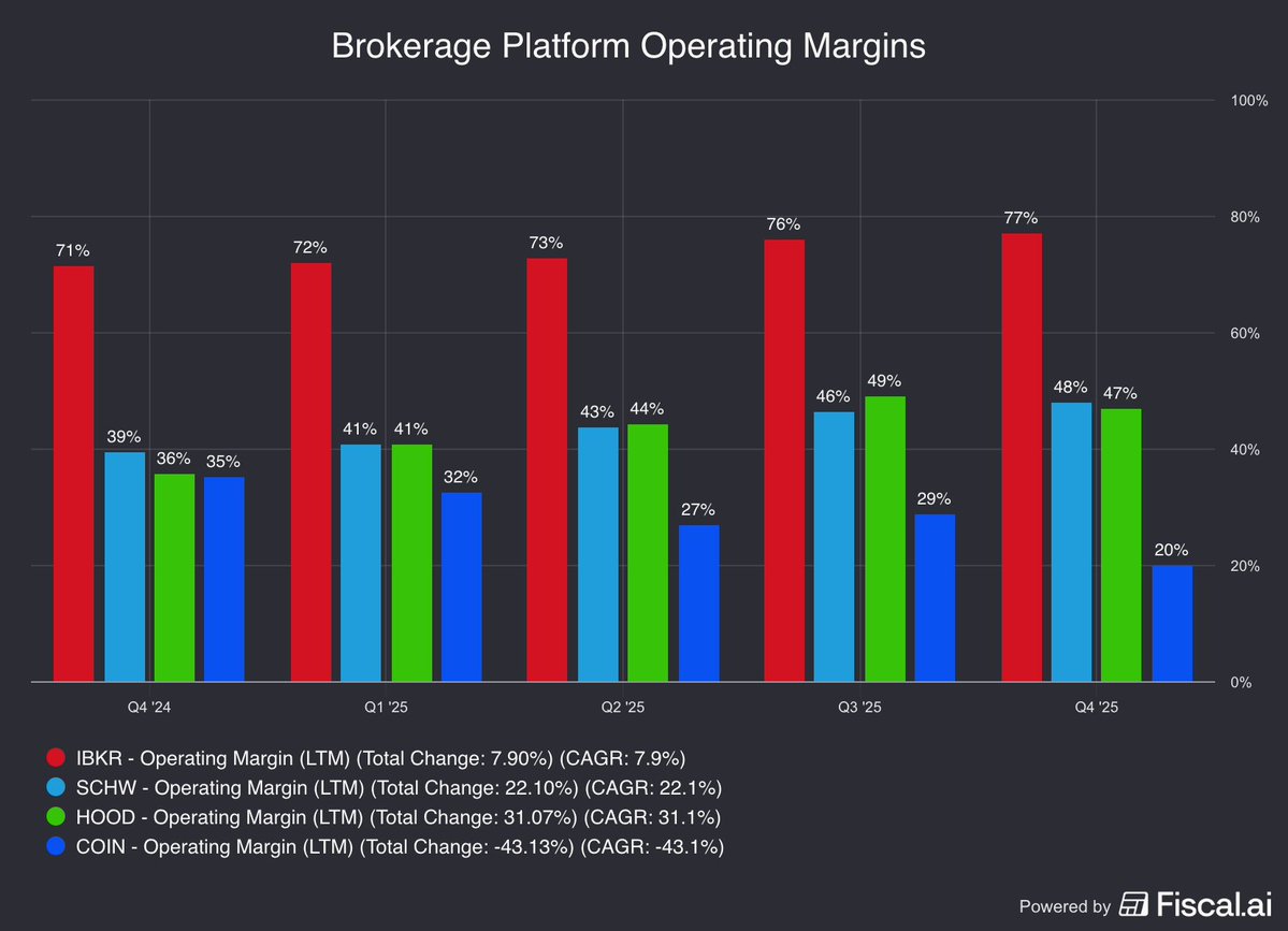 Fiscal.ai tweet media