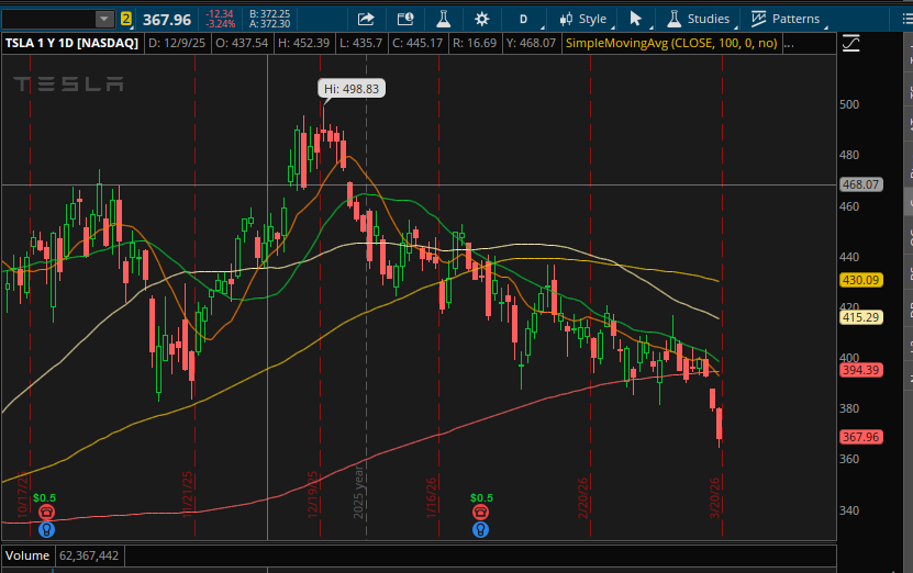 Justin- SimplifiedInvesting tweet media