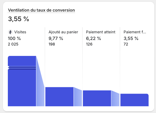 Franklin Jounda tweet media