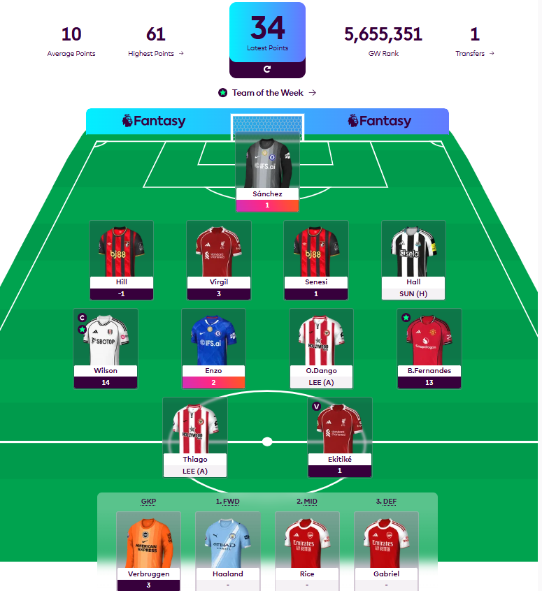 Jon Ivascu tweet media