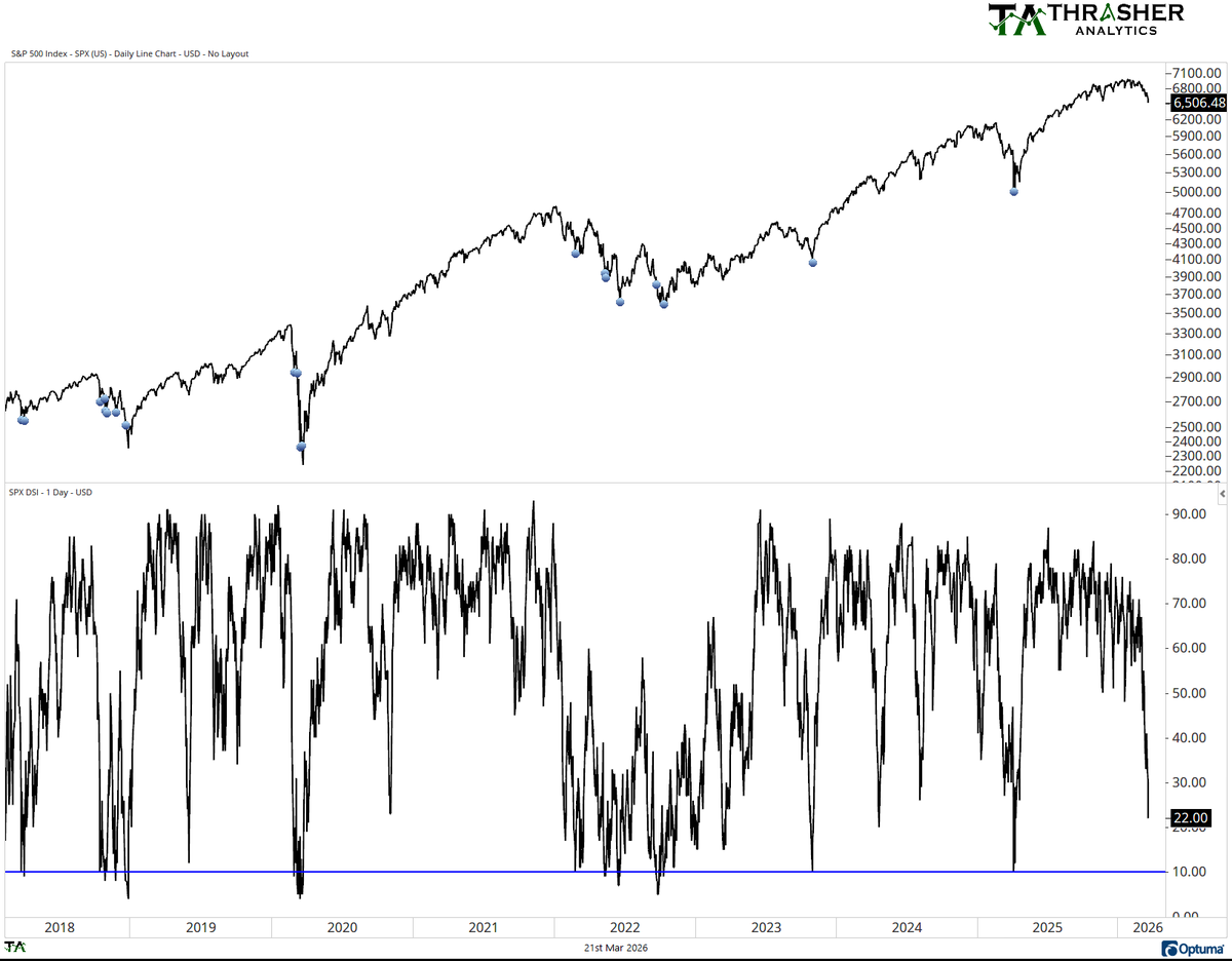 Andrew Thrasher, CMT tweet media
