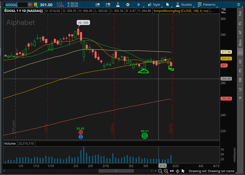 Justin- SimplifiedInvesting tweet media