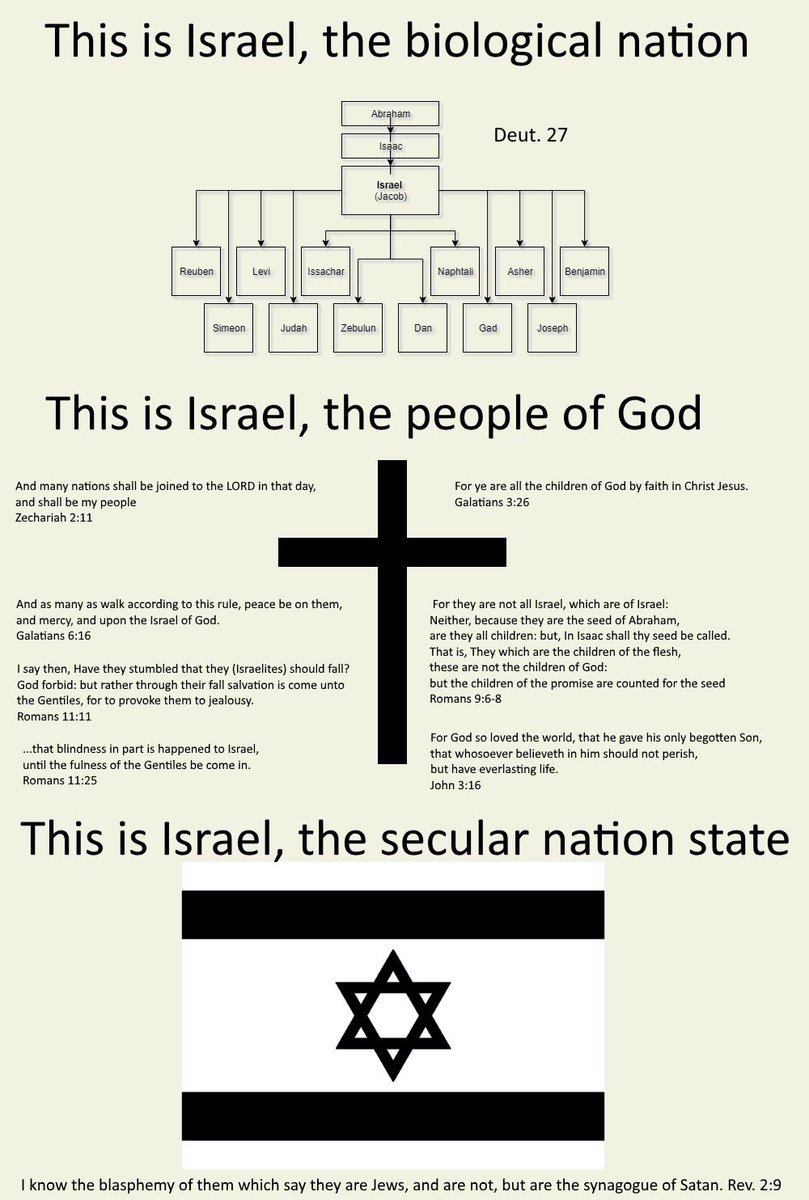 Methodios 🇳🇴🇸🇪🏴🏴☦︎道☧ tweet media