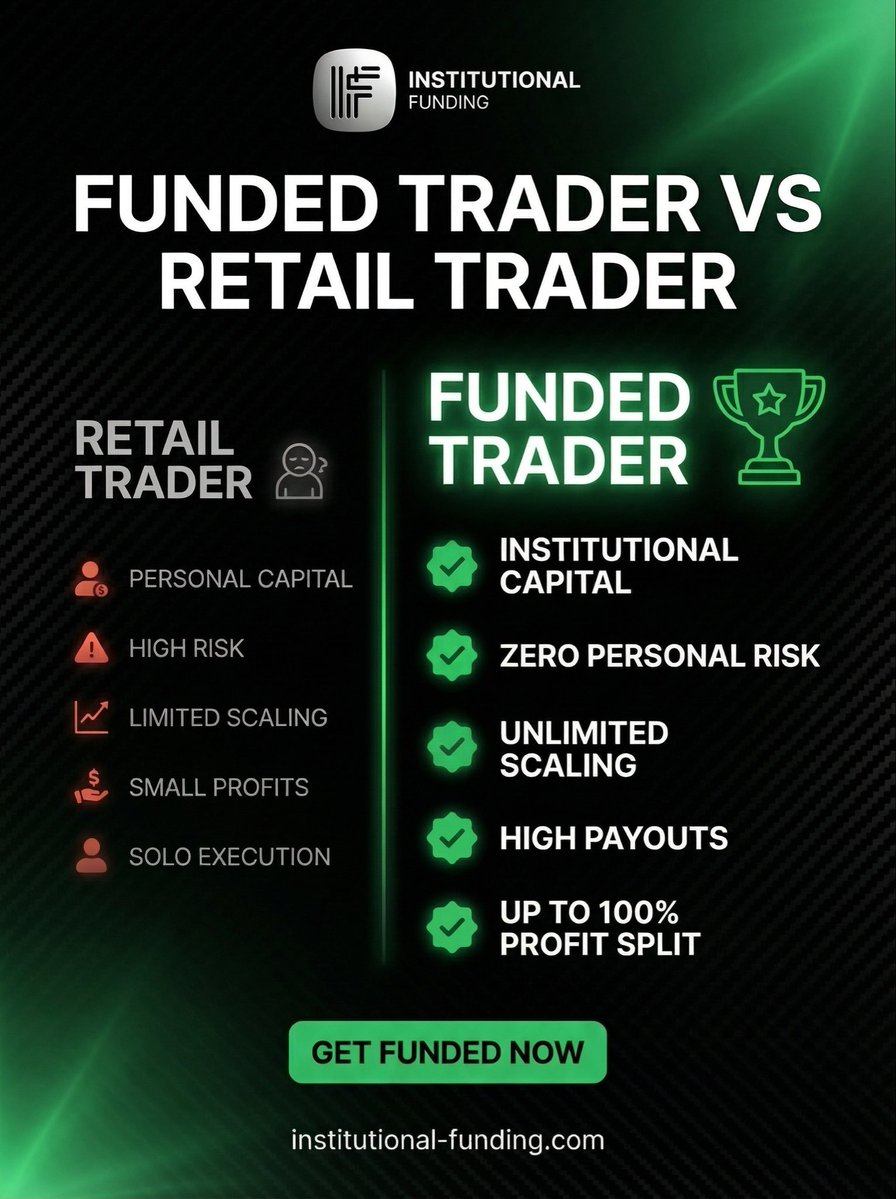 Institutional Funding tweet media