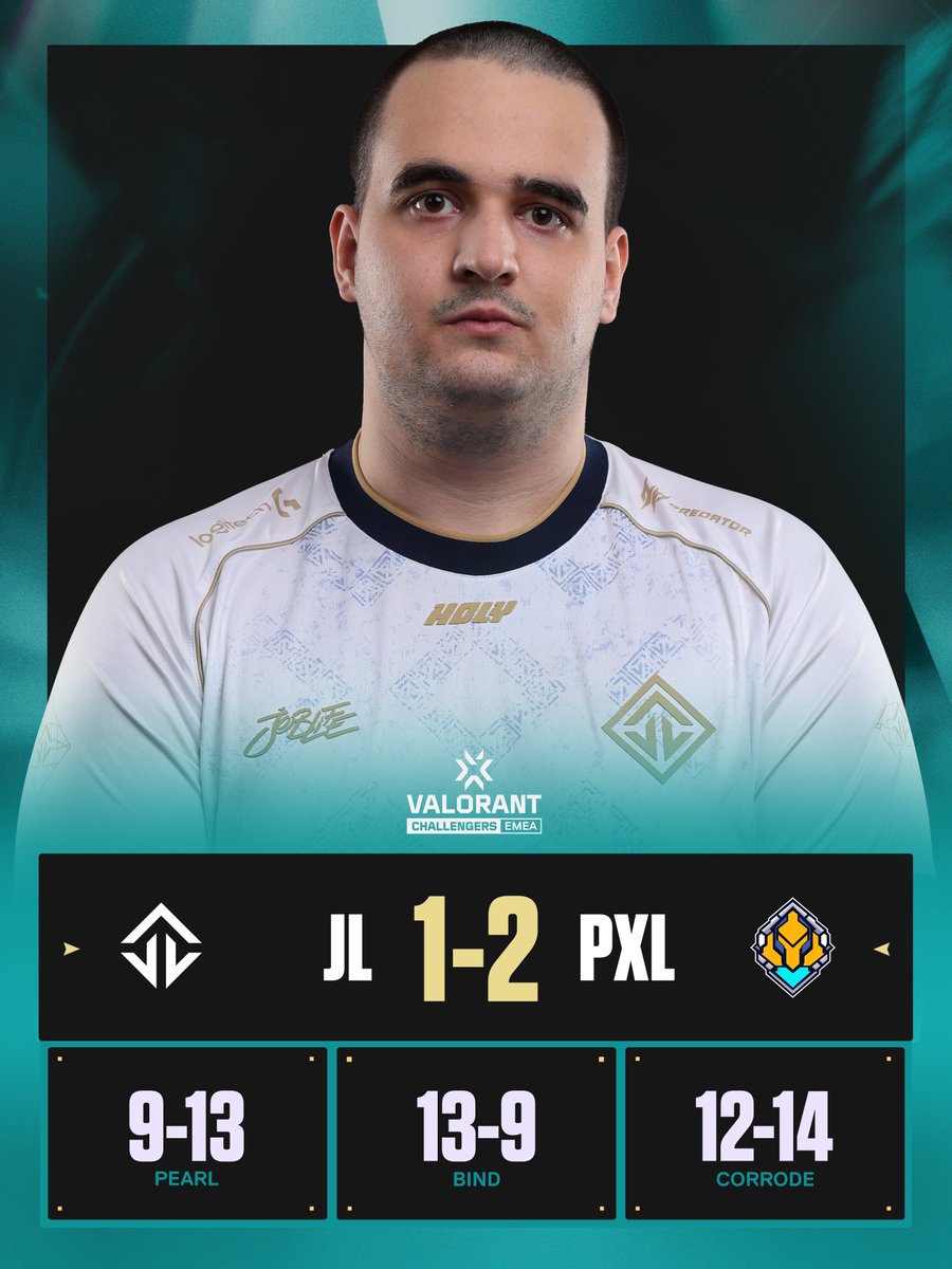 Challengers France tweet media