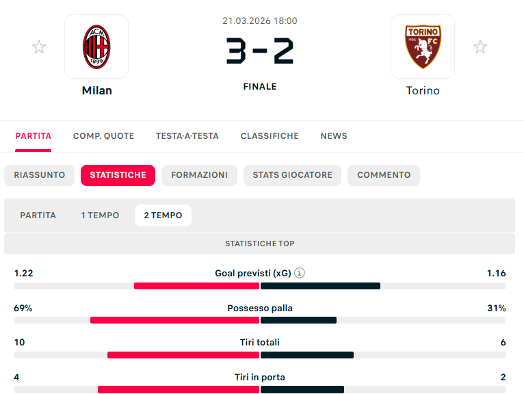 Giovanni Capuano tweet media