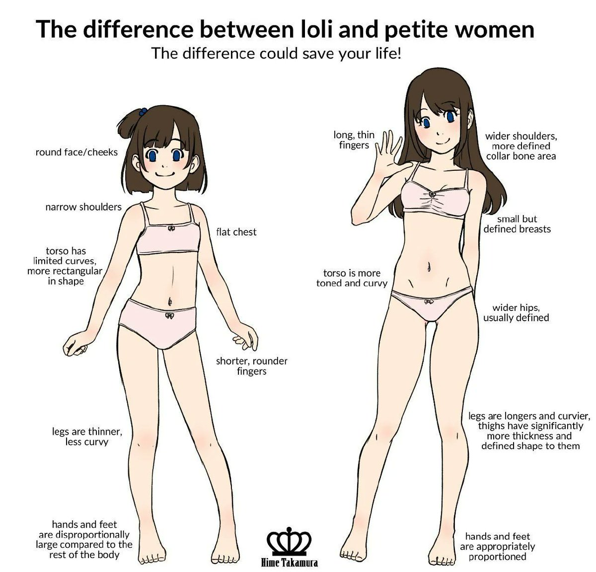 [閒聊] 蘿莉和小隻馬的不同之處 - 希洽 - PTT.BEST 批踢踢爆文 2