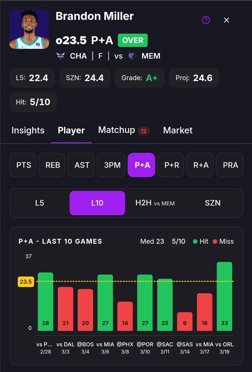 Bill Nye the Betting Guy tweet media