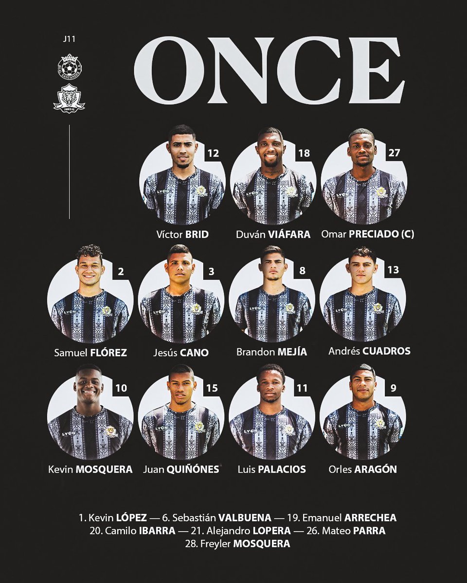 Tigres Fútbol Club tweet media