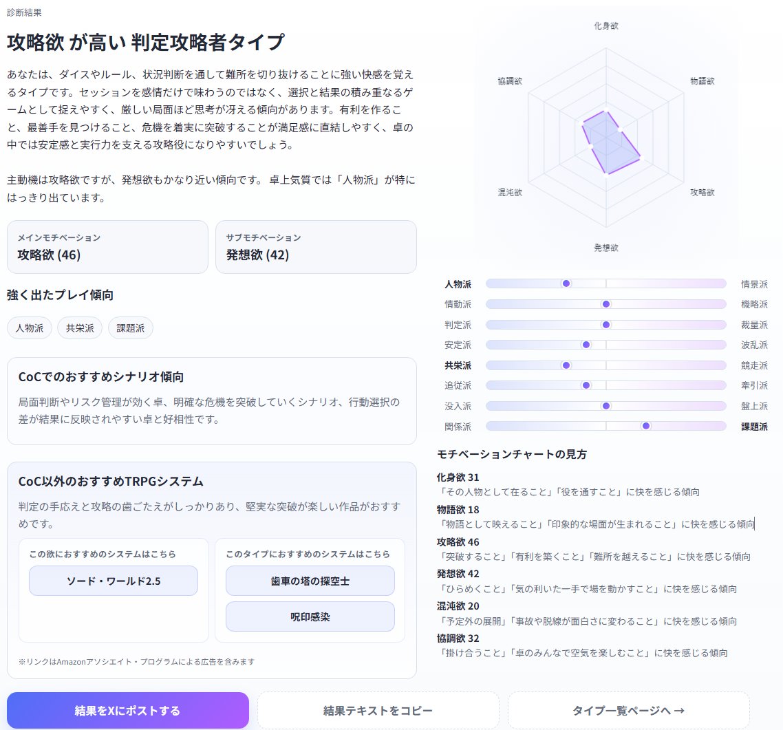 【CoC・TRPGプレイスタイル診断公開！】
自分がどんなプレイスタイルなのか分かるかもしれない、診断サイトリリースいたしました！
是非遊んでみて下さい！
#CoC・TRPGプレイスタイル診断
akasitrpg.com/lp/coc-style-s…