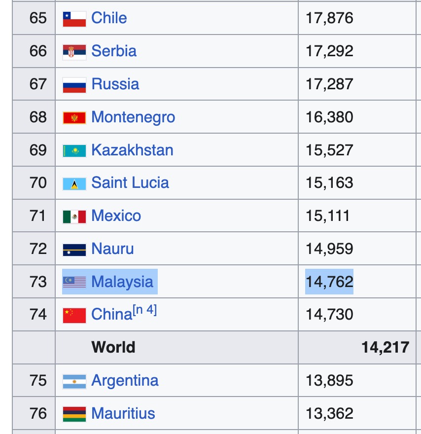 Anatoly Karlin 🧲💯 tweet media