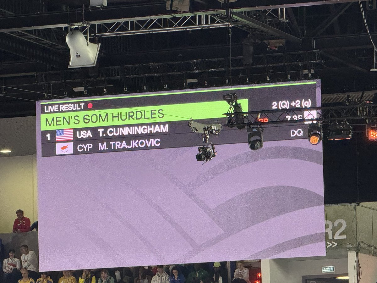 Global Athletics tweet media