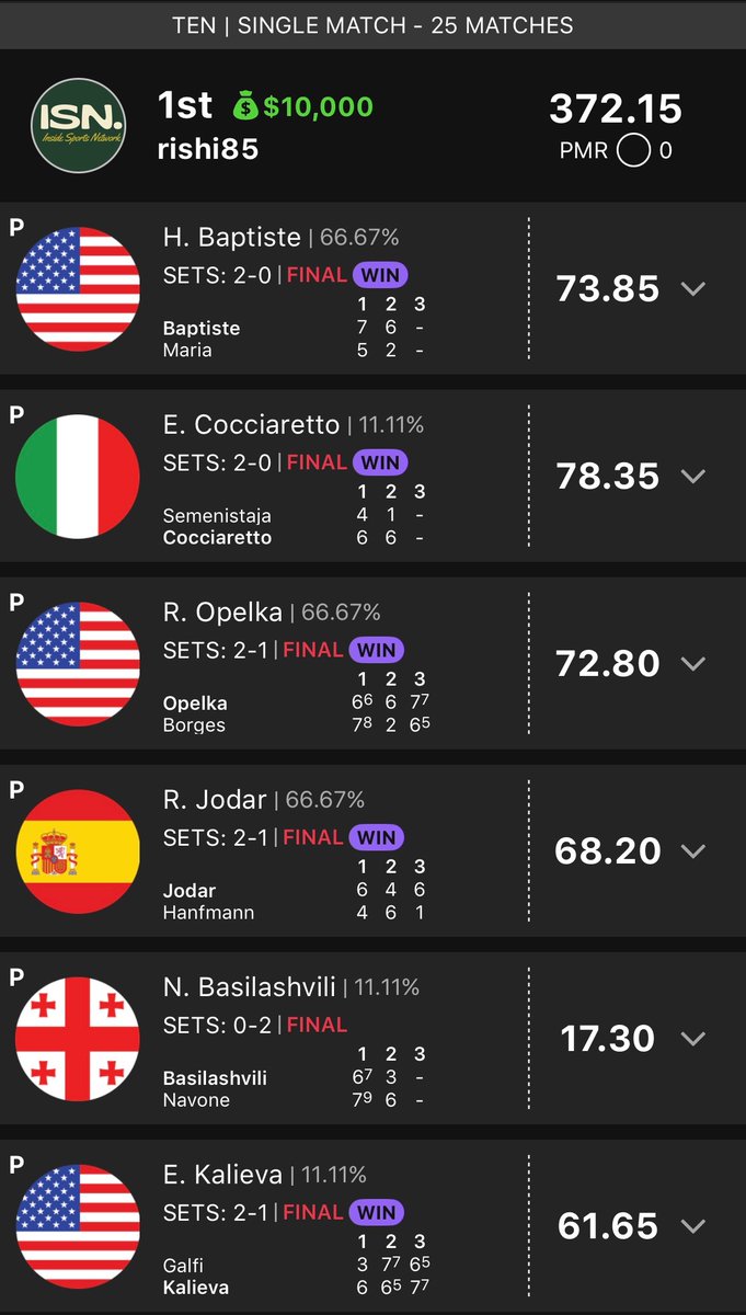 Inside Sports Network tweet media