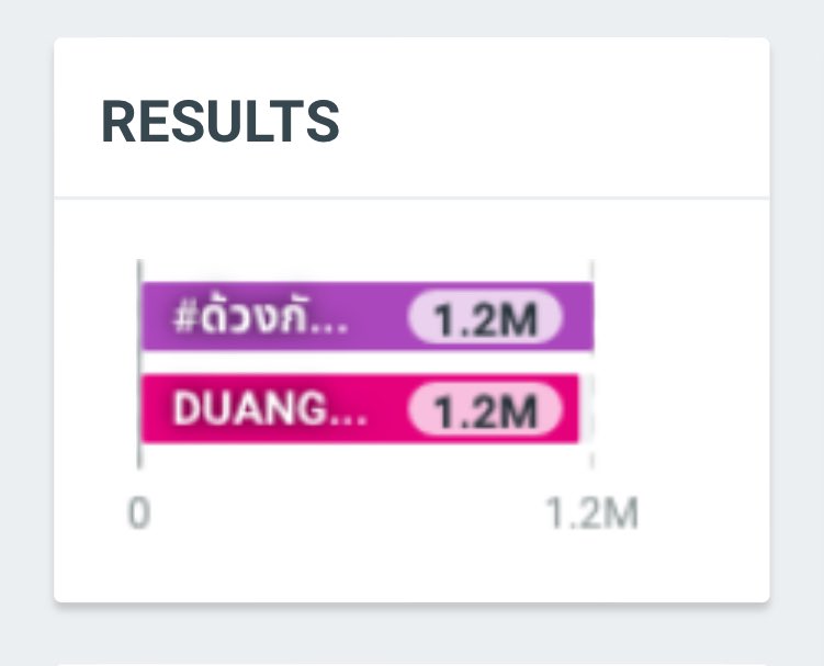 Trend For Por ❄️🐻‍❄️ tweet media
