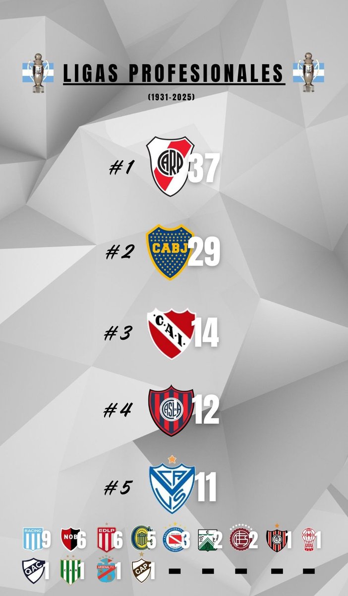 Matias Martinez tweet media