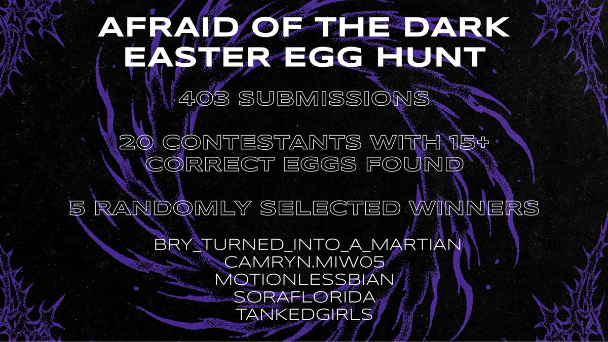 Chris Motionless tweet media