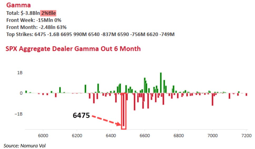 WALL ST JESUS tweet media