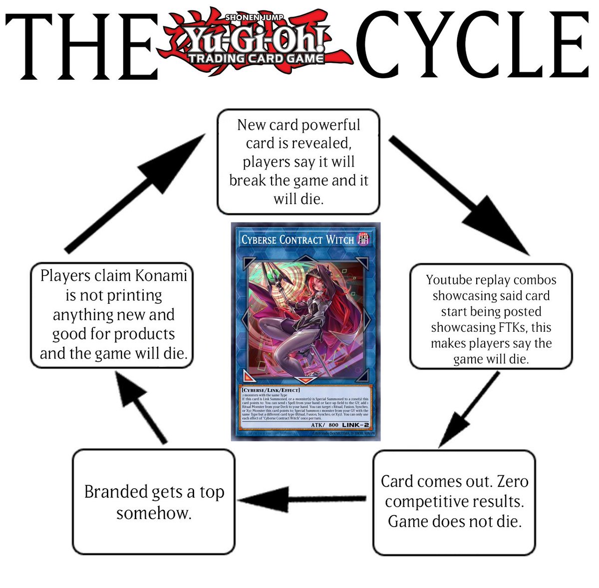 dire.bsky.social tweet media