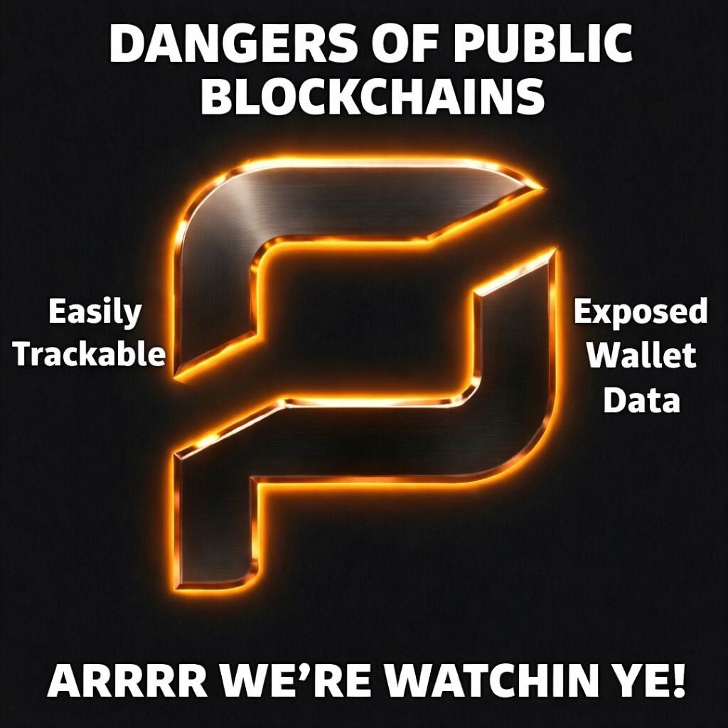 privacy is the bedrock of freedom tweet media