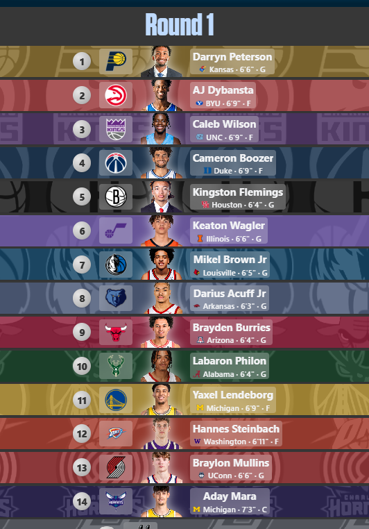 MavsHighlights tweet media