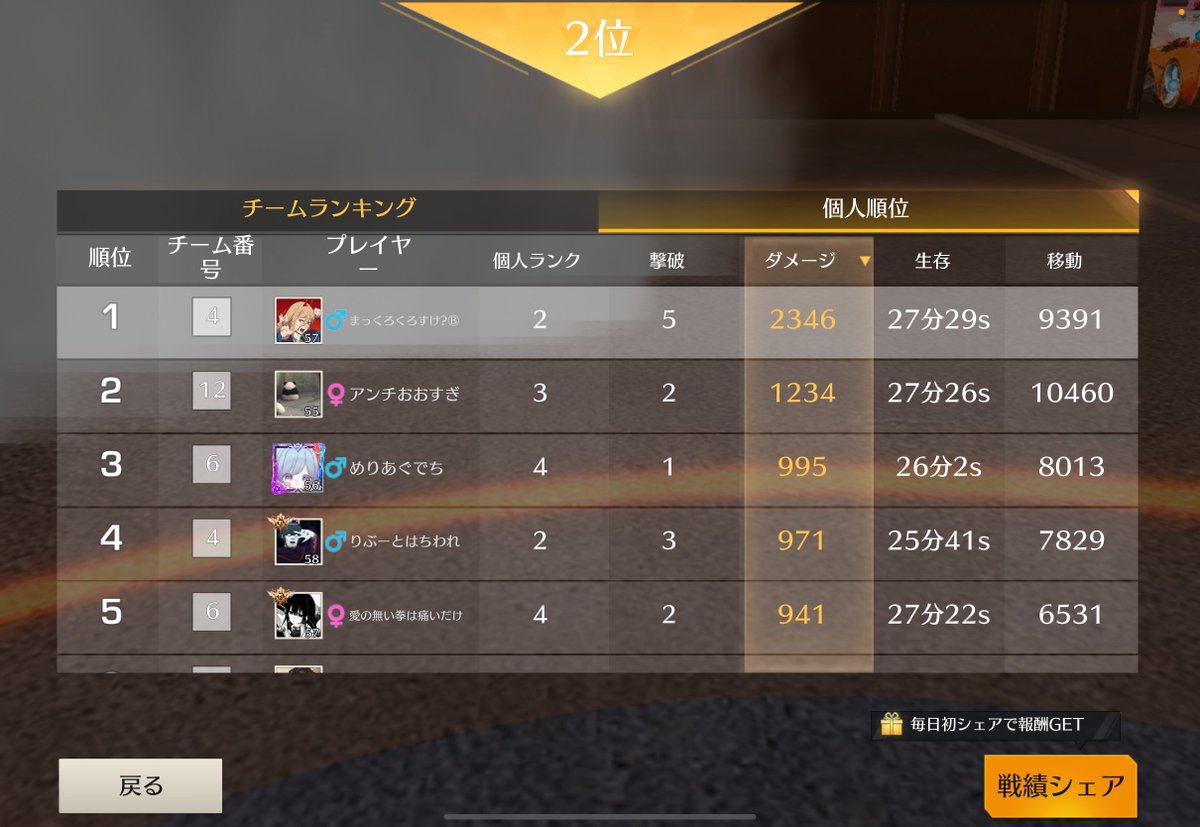 あーぱつの戦士るい👑【CK】 tweet media