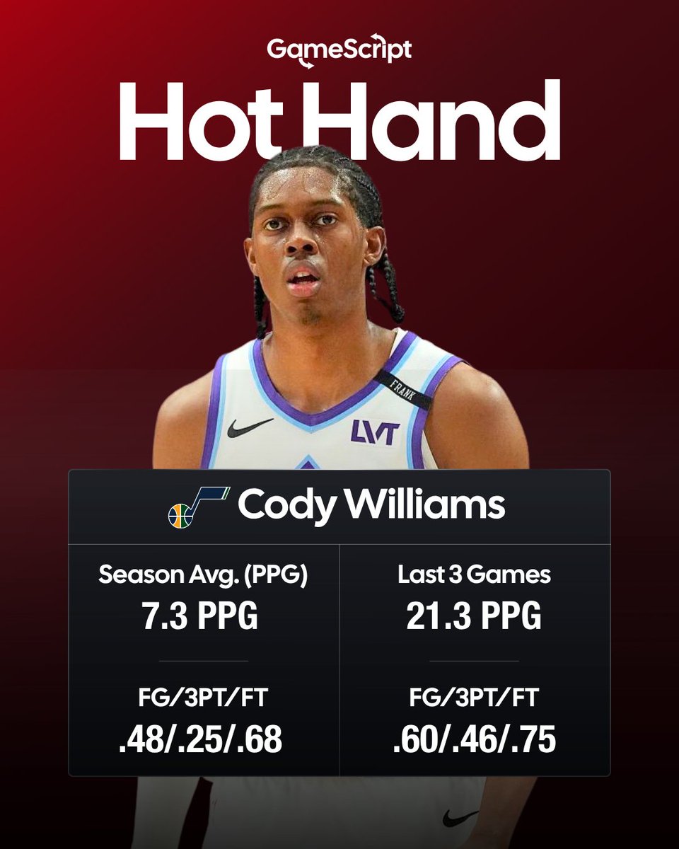 GameScript™ tweet media