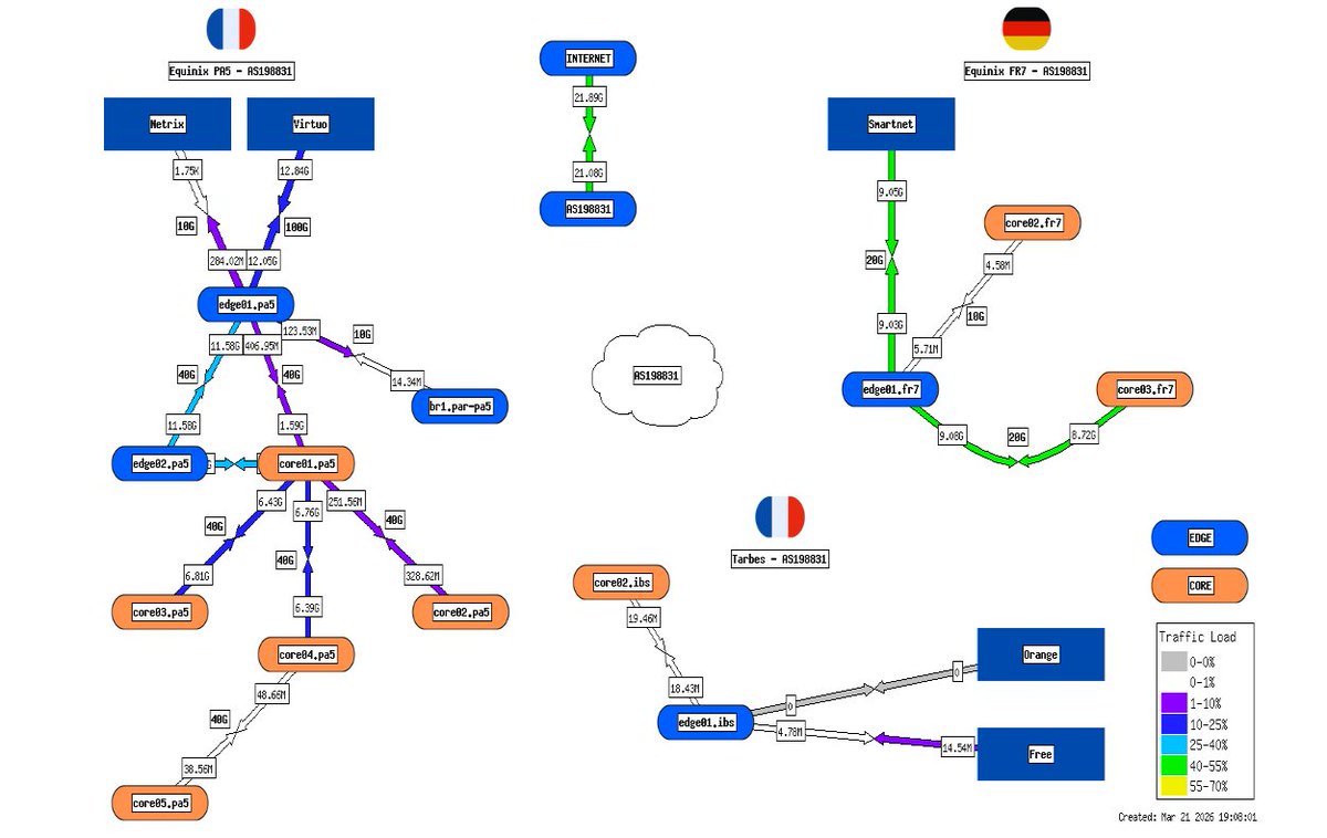 Nolan METAYER tweet media