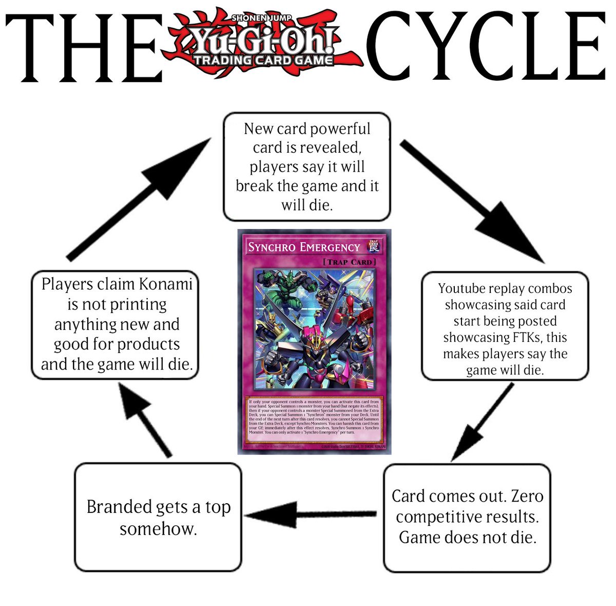 dire.bsky.social tweet media