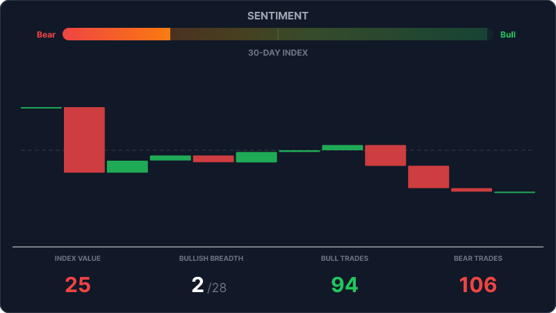 DeReK WaTSoN tweet media