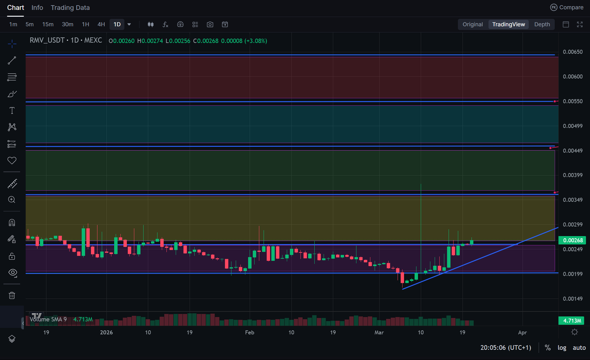 Crypto_X100_Hunter tweet media